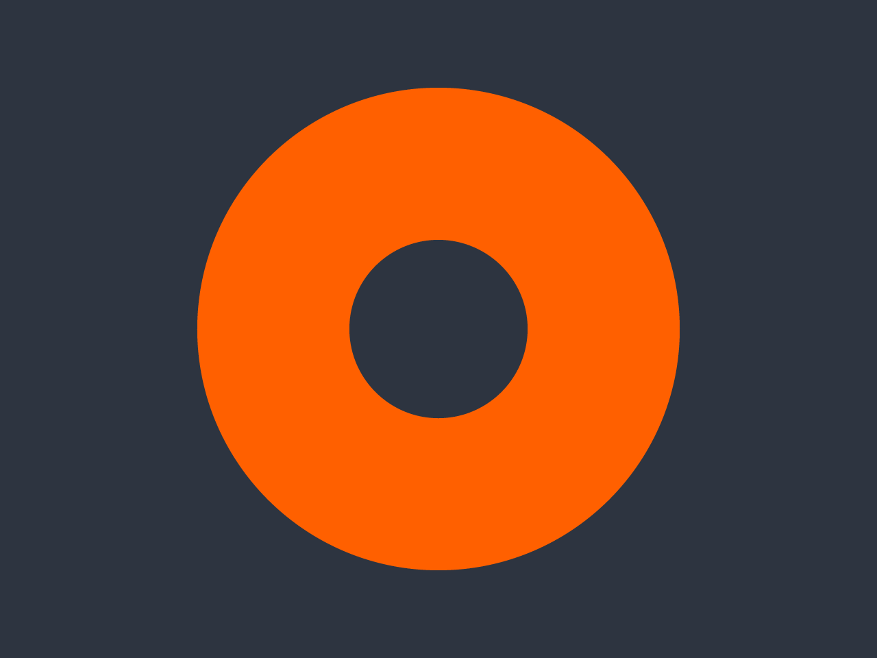 Unified Human Communications